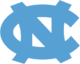 NhacChatCom's Avatar
